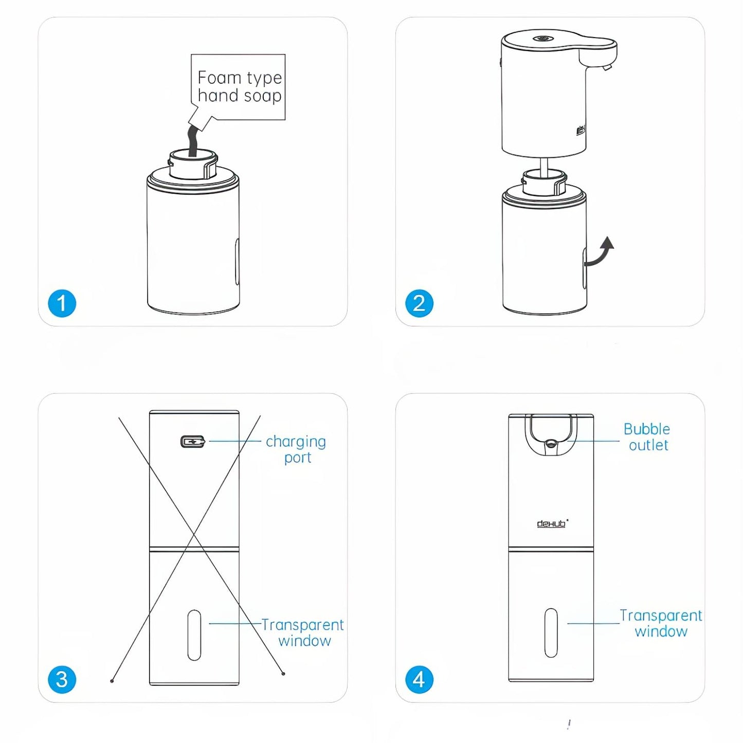 DISPENSADOR AUTOMÁTICO DE JABÓN EN ESPUMA