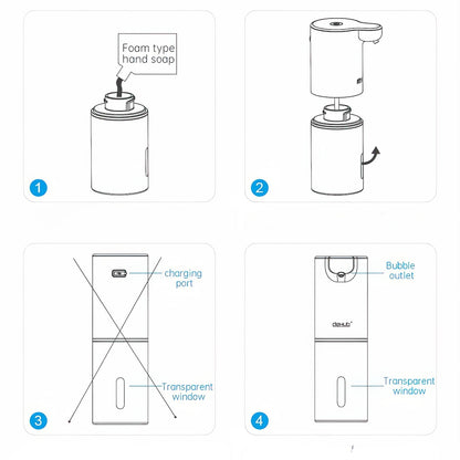 DISPENSADOR AUTOMÁTICO DE JABÓN EN ESPUMA