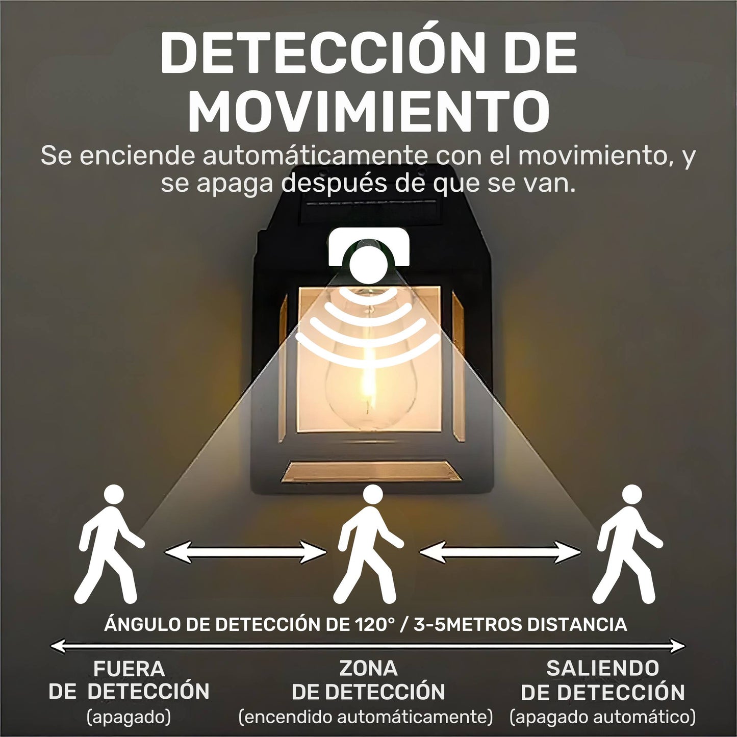 SMART GARDEN - LÁMPARA SOLAR INTELIGENTE PARA EXTERIORES